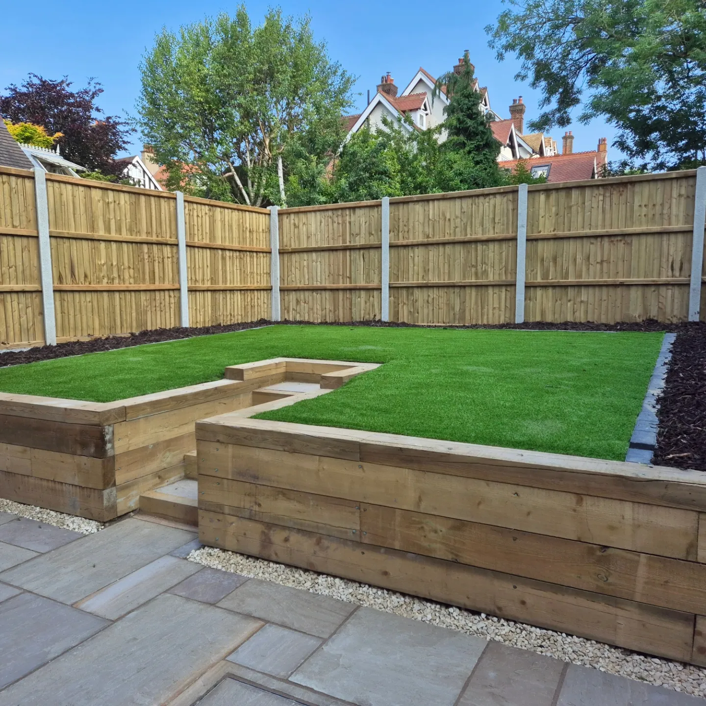 Photo of the clean garden of Cavendish House